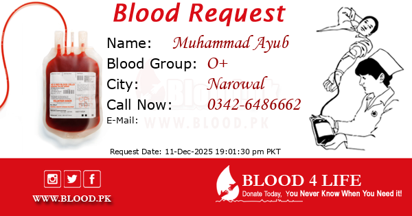Blood Request